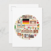 Deutschland-Reise-Ikonen Postkarte (Vorne/Hinten)