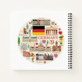 Deutschland Reisesymbole Notizblock (Rückseite)