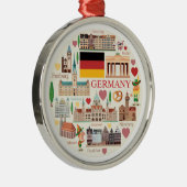 Deutschland Reisesymbole Ornament Aus Metall (Rechts)