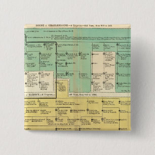 Deutschland von 800 bis 1273 button