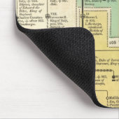Deutschland von 800 bis 1273 mousepad (Ecke)
