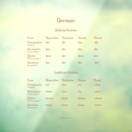 Deutschsprachige und unbestimmte Artikel Grammar Fensteraufkleber (Blatt 3)