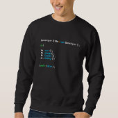 Developer New Developer Coder Programmer Nerd Admi Sweatshirt (Vorderseite)