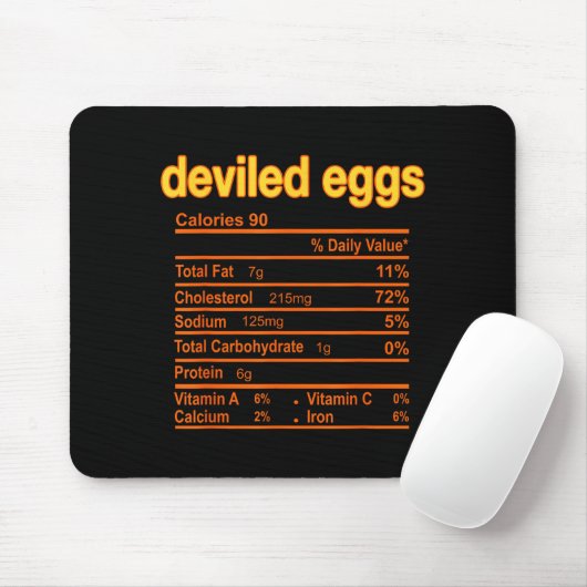 Deviled Egg Nutrition Facts Funny Thanksgiving Chr Mousepad (Mit Mouse)