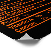 Deviled Egg Nutrition Facts Funny Thanksgiving Chr Poster (Ecke)