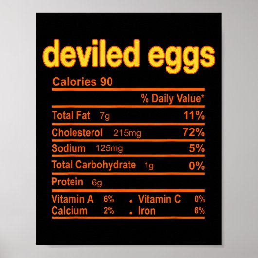 Deviled Egg Nutrition Facts Funny Thanksgiving Chr Poster (Vorne)