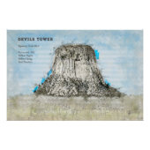 Devils Tower Poster (Vorderseite)
