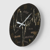 Devisen, Geld, Euro, Dollar Große Wanduhr (Winkel)
