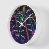 Devisen, Geld, Euro, Dollar - Uhr (Winkel)