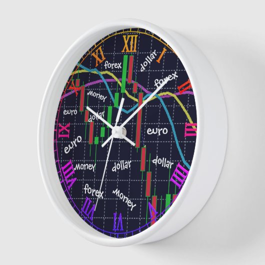 Devisen, Geld, Euro, Dollar - Uhr (Winkel)