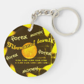 Devisen, Geld, Fibonacci-Zahlen Schlüsselanhänger (Rückseite)