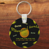 Devisen, Geld, Fibonacci-Zahlen Schlüsselanhänger (Vorderseite)