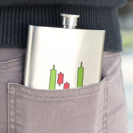 Devisenhandel Flachmann (Beispiel)