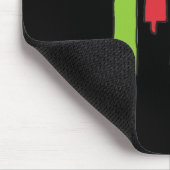 Devisenhandel Mousepad (Ecke)