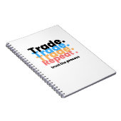 Devisenhandel Notizblock (Rechte Seite)