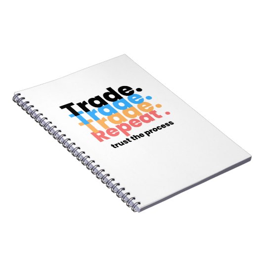 Devisenhandel Notizblock (Rechte Seite)