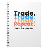 Devisenhandel Notizblock (Vorderseite)