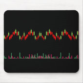 Devisenkarte Mousepad (Vorne)