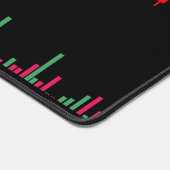 Devisenkarte Schreibtischunterlage (Ecke)