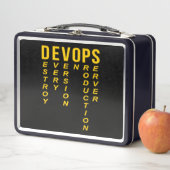 Devops Definition Technischer Computer IT-Programm Metall Brotdose (Beispiel)