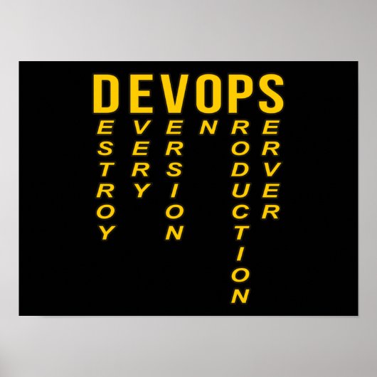 Devops Definition Technischer Computer IT-Programm Poster (Vorne)