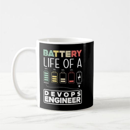 DevOps Engineer Battery Life Cloud Computing Kaffeetasse (Links)