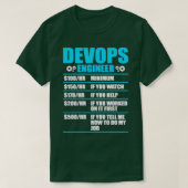 Devops Engineer Sys admin und Entwickler 1 T-Shirt (Design vorne)