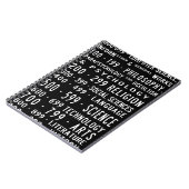 Dewey Decimal-Notebook Notizblock (Linke Seite)