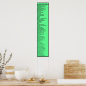 Dewey Decimal System: Heiß grün mit Kopf Poster (Küche)