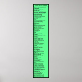 Dewey Decimal System: Heiß grün mit Kopf Poster