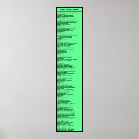 Dewey Decimal System: Heiß grün mit Kopf Poster (Vorne)