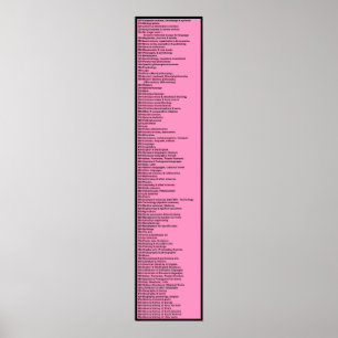 Dewey Decimal System: Hot Pink Poster