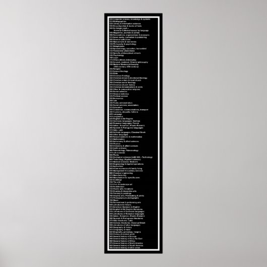 Dewey Decimal System: Schwarzes Inverse Poster (Vorne)