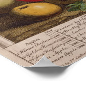 Dezember, "Zwölf Monate Obst" Poster (Ecke)