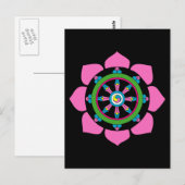 Dharmarad Postkarte (Vorne/Hinten)