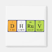 Dhruv Periodenmagnet Magnet (Vorne)