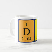 Di Periodenname Tasse 2 (Vorderseite Links)