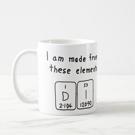Di Periodenname Tasse 3 (Links)