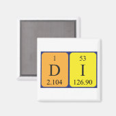 Di Periodennamenmagnet 2 Magnet (Vorderseite/Rückseite)