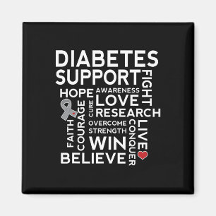 Diabetes Awareness (Diabetes-Bewusstsein) Monatsar Magnet