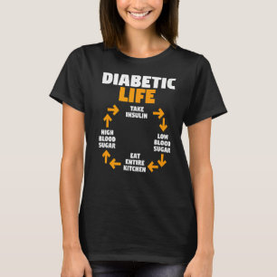 Diabetes Awareness Month Diabetischer Lebenszyklus T-Shirt