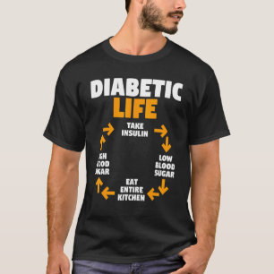 Diabetes Awareness Month Diabetischer Lebenszyklus T-Shirt
