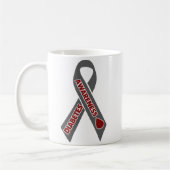 Diabetes Awareness Ribbon Kaffeetasse (Links)