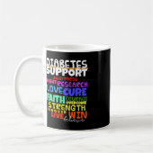 Diabetes Awareness Support Montag Walk Kaffeetasse (Links)