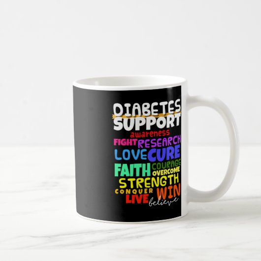 Diabetes Awareness Support Montag Walk Kaffeetasse (Rechts)