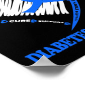 Diabetes-Bewusstsein im November tragen wir blau Poster (Ecke)