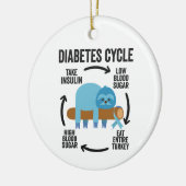 Diabetes Cycle Funny Blue Sloth Ribbon Thanksgivin Keramik Ornament (Links)