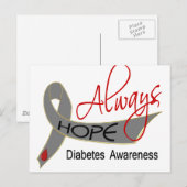 Diabetes immer Hoffnung Postkarte (Vorne/Hinten)