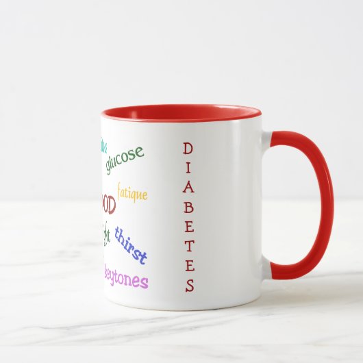 Diabetes Ringer-Tasse Tasse (Rechts)