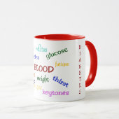 Diabetes Ringer-Tasse Tasse (VorderseiteRechts)